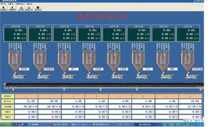 ΢�C����ϵ�y